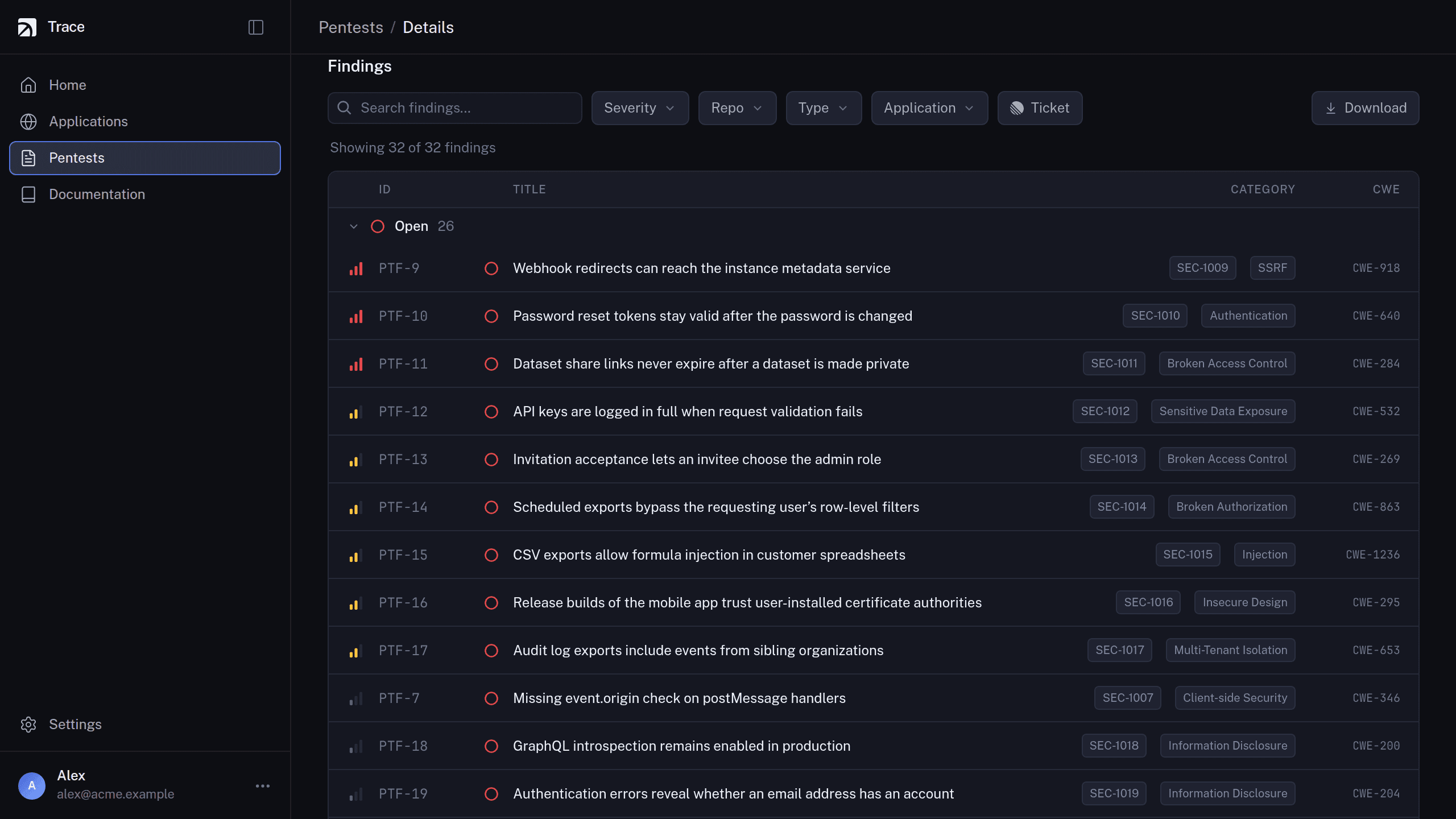 A pentest in the Trace dashboard with 32 findings in a Linear-style table, each row showing its ID, severity, title, linked Linear ticket, category, and CWE.