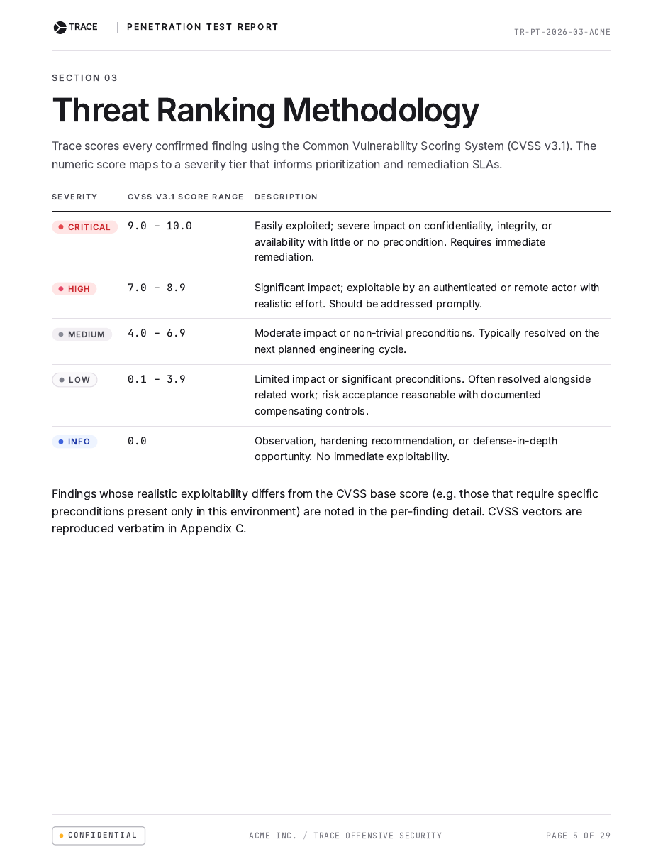 Penetration test report page 5